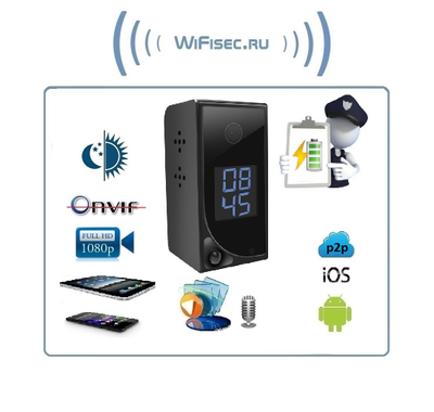 Комнатная беспроводная WiFi видеокамера на аккумуляторе с DVR с табло времени/будильник, Full HD (до 90 дней)  (CamSC Pro)