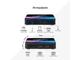 Орбита OT-DVB34 медиа плеер (Allwinner H313, Android12.1, 2Гб, Flash 16ГБ, Wi-Fi)