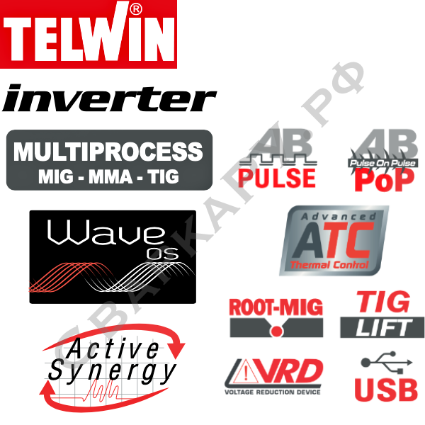 Полуавтомат для MIG/MAG сварки Telwin ELECTROMIG 230 WAVE