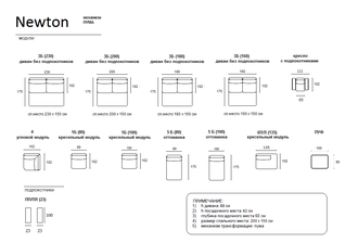 ДИВАН NEWTON LINEA HOME