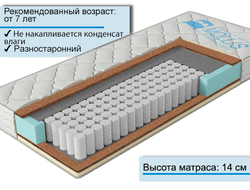 Детские ортопедические матрасы купить в Перми от производителя| Моллис