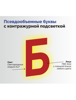 Псевдообъемные буквы с контражурной подсветкой