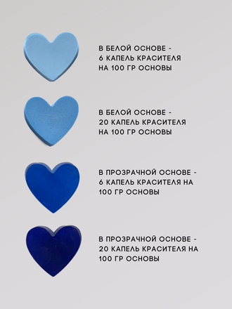 Пигментная паста концентрат Синий 50 мл