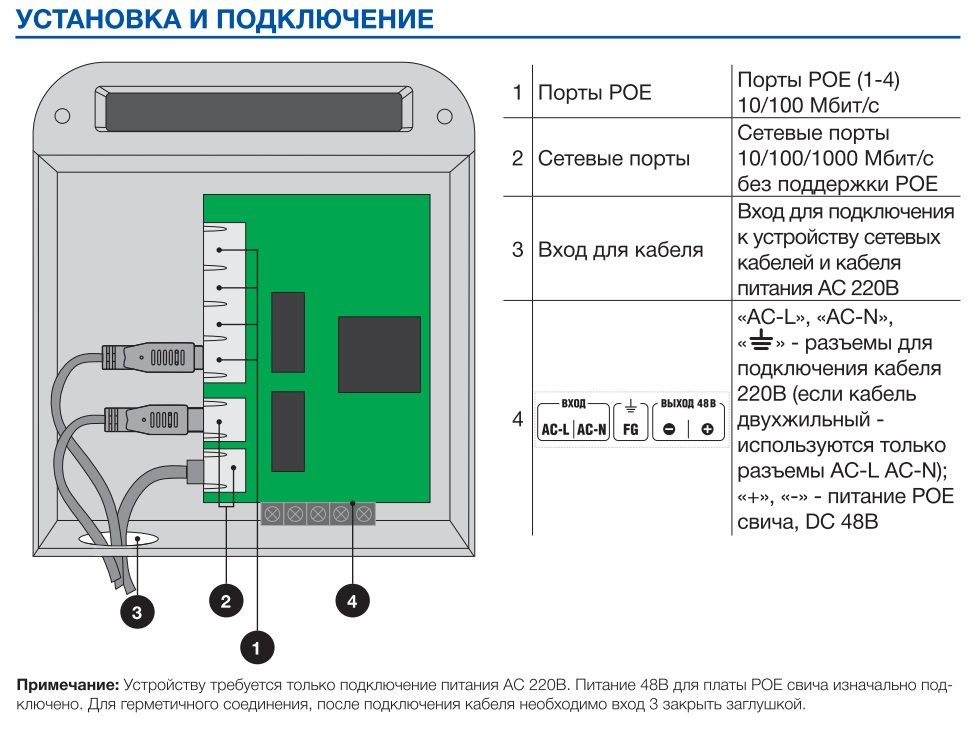 Уличный блок питания/Коммутатор 6 портовый PV-POE04G2W - 4xPoE 10/100 Мбит/c, 2xLAN 1000 Мбит/c, бюд