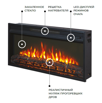 Линейный камин Смарт GR с очагом Flash 36