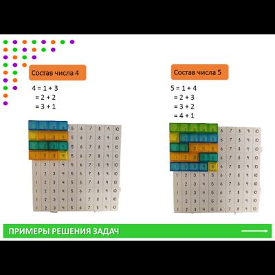 Математические доски и полупрозрачные кубики. Набор учебно-игровой.