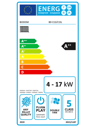Пеллетный котёл BIODOM C15L
