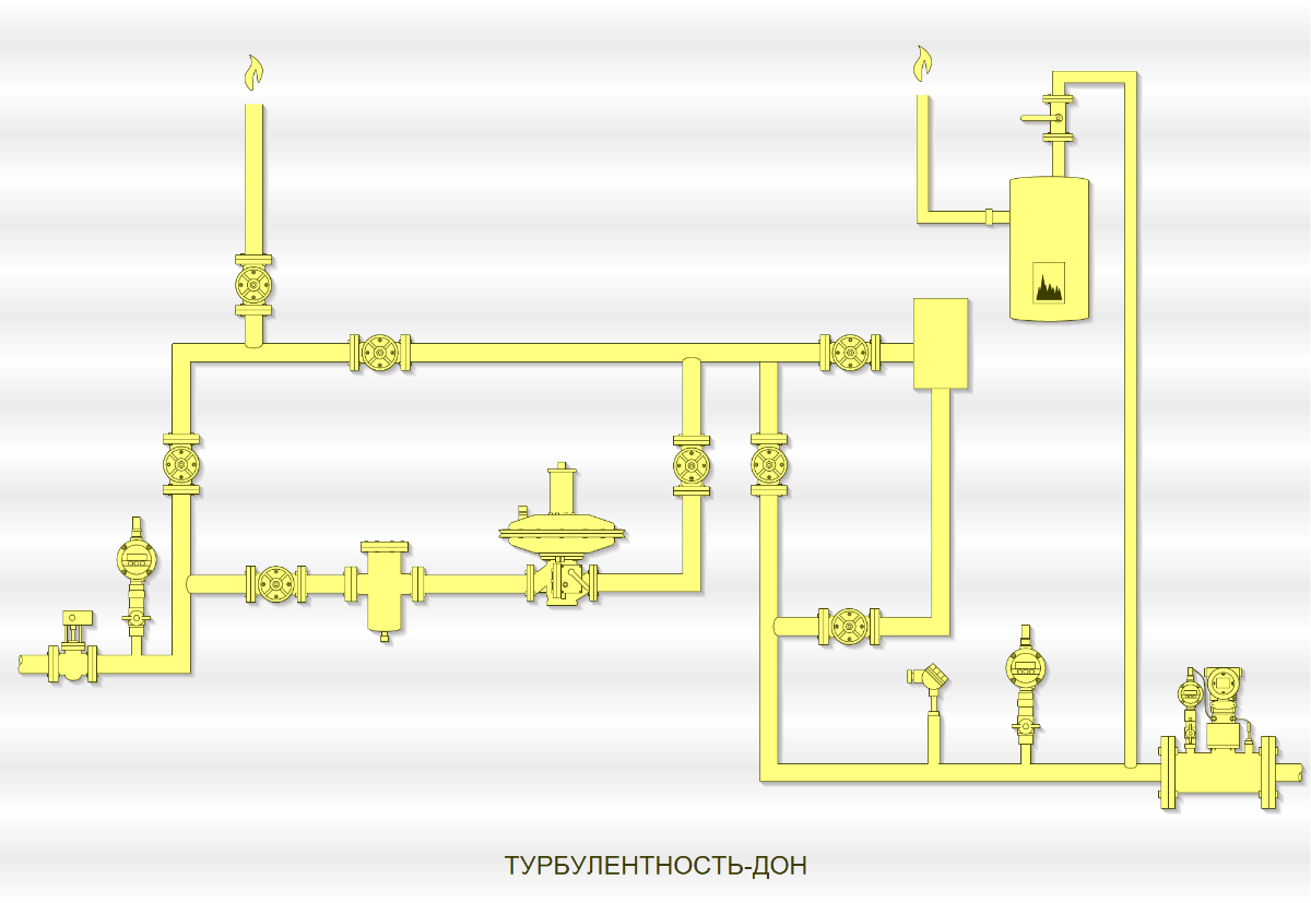 Схема газоснабжение, схема учета газа, Турбулентность-Дон, gas meter, gas flowmeter, Turbo Flow