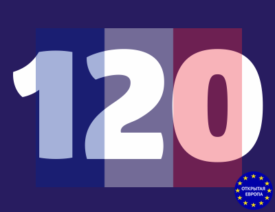 Годовая страховка Франция - Шенген на 120 дней!