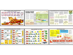 Плакаты ПРОФТЕХ "Уборка, посев и уход за урожаем". Часть 2 (13 пл, винил, 70х100)
