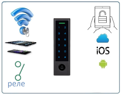 SE310KW WI-FI - контроллер/считыватель СКУД c клавиатурой и удаленным управлением с встроенным RFID считывателем(Tuya/Smart Life)
