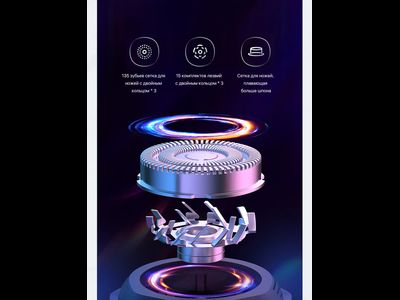 Электробритва Xiaomi ShowSee Electric Shaver F1-BK Black