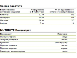 NUTRILITE Концентрат овощей и фруктов 60 таб.
