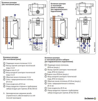 Настенный котел De Dietrich NANEO S PMC-S 24/28 MI