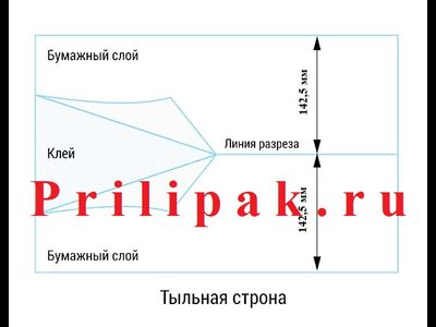 Прилипак Почтовый 242х185мм многократное вложение документов