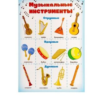Обучающий плакат "Музыкальные инструменты"
