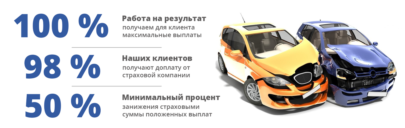 Страхователь авто это