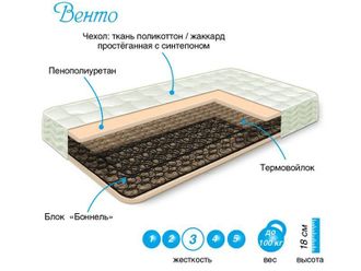 Матрас Венто