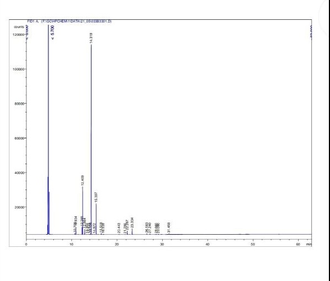 Лимон (Citrus limon) Италия, 5 мл - 100% натуральное эфирное масло
