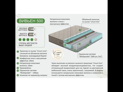 Матрас "Вивьен 500" (АСМ)