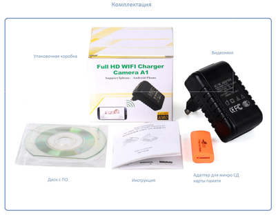 WiFi видеоняня (в виде блока питания) с DVR Full HD (Pro iCam)