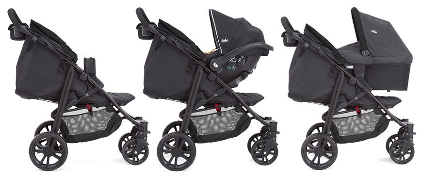 для новорожденного с использованием люльки Joie Carrycot + адаптер