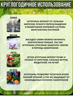 Клумба  садовая малая 125 литров. Умная тканевая клумба