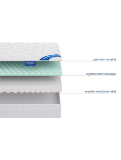 Матрас Ergomassage