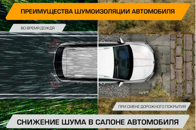 Вибропоглощающий лист JUMBO acoustics 4.0 (размеры 4 х 250 х 400 мм, упаковка 10 шт.) материал фольга