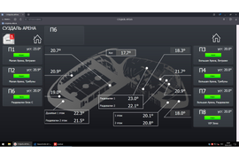 Разработка SCADA проекта