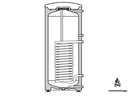 Бойлеры косвенного нагрева цена. Купить в Екатеринбурге