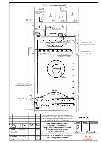 Электромонтажные работы в Воронеже. Проектирование электрических сетей ДК в г.Семилуки.