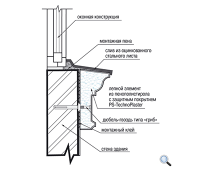 Реставрационная смесь LEPNINAPLAST PS-TECHNOPLASTER (5кг)