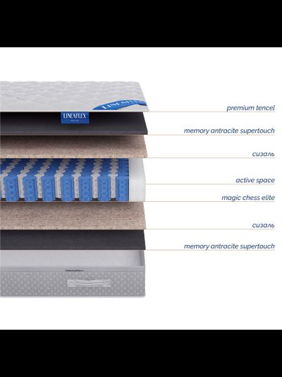 Матрас Real Active