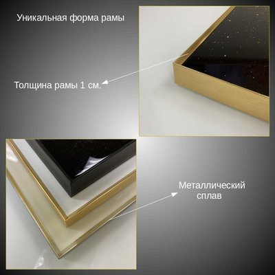 Картина на стену, рама