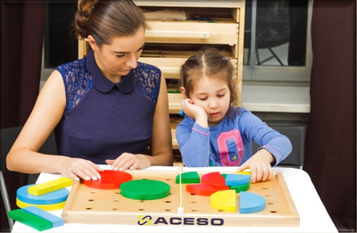 Занятие с модулем Пространственные объекты Приоритет