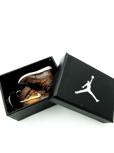 Фингербуты