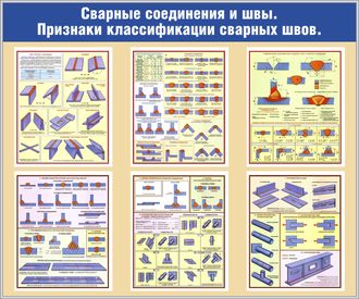 Стенд «Сварные соединения и швы. Признаки классификации сварных швов»