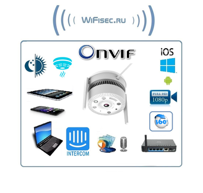 DE/VN-XMC40 Панорамная WiFi/LAN охранная видеокамера/датчик дыма. Ночное видение, интерком связь, с DVR. Full HD, 4 МП (ICSEE/XMEYE)