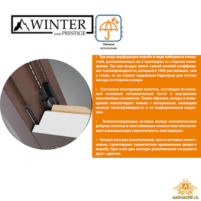 Технология терморазрыва металлической двери Винтер