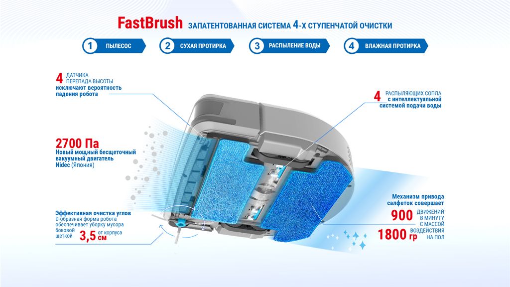 hobot legee 7 купить