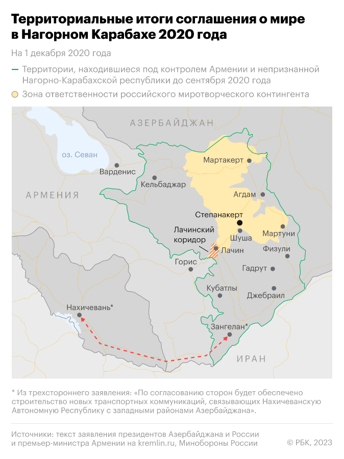 Территория Нагорного Карабаха по итогам Соглашения о мире 2020 года. Источник: РБК