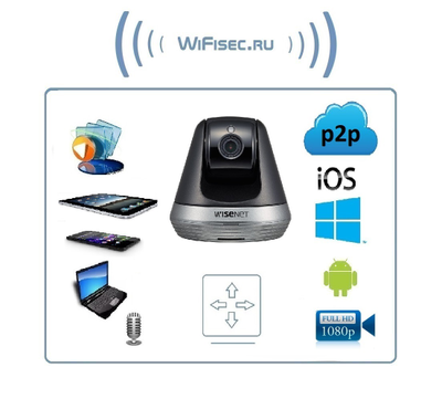 Wisenet SmartCam SNH-V6410PN - Wi-Fi видеоняня/охранная видеокамера, моторизированная с DVR. Full HD