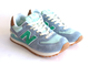 Кроссовки New Balance 574 Gray/Green