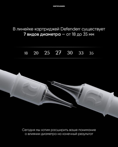 1 RLHLT / 0,20mm - Round Liner Half Long Taper "DEFENDERR"