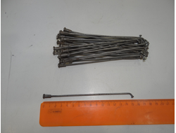 Спицы Карпаты Верховина