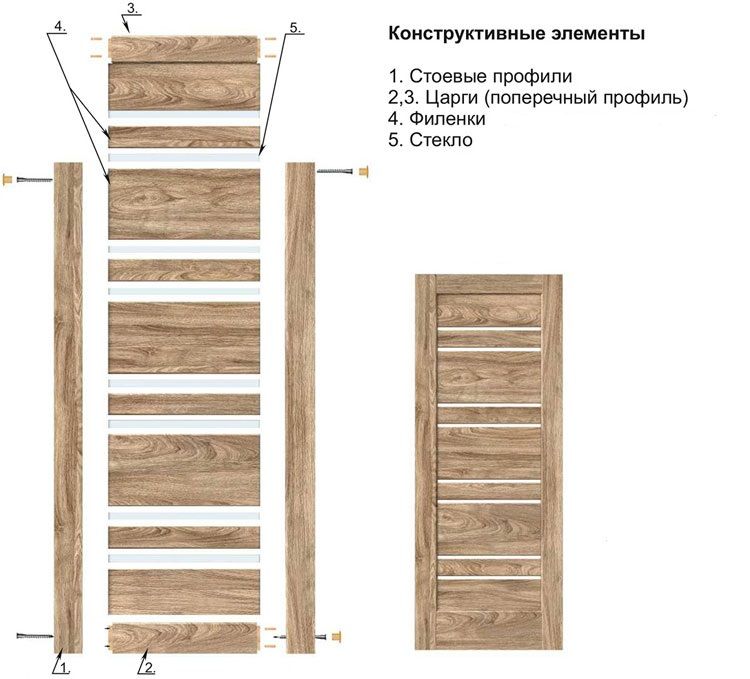 Межкомнатная дверь Капель Connect СО4 царговая экошпон Дуб Беленый