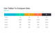 Шаблон презентации проекта