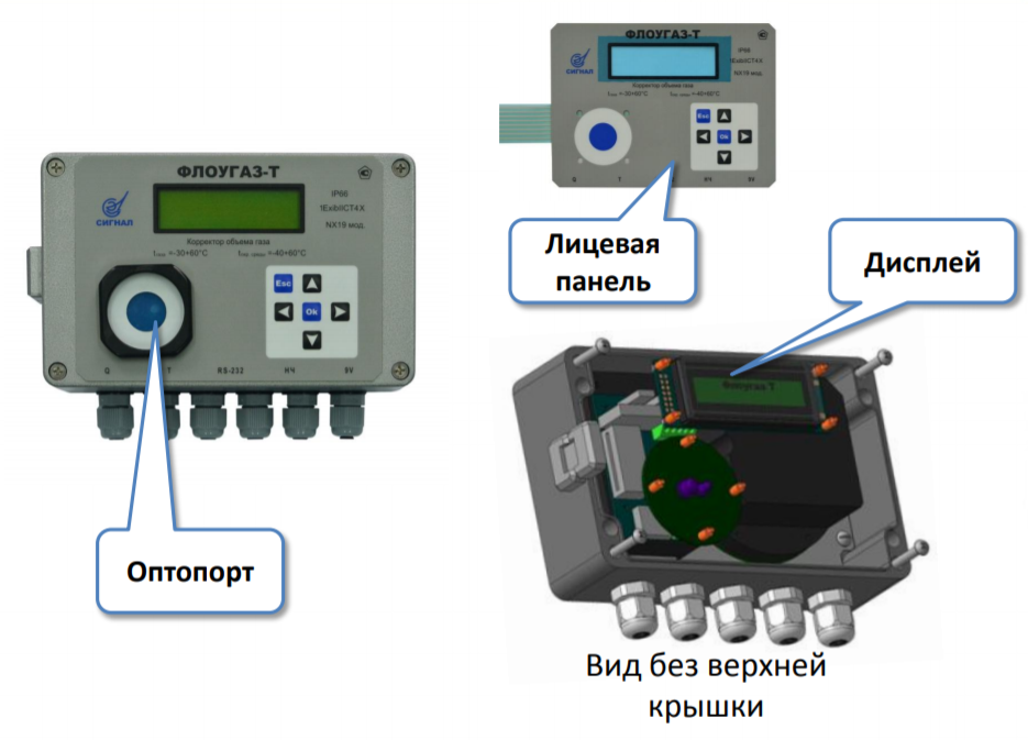 Старт подписка. Проводной способ подключения внешних устройств. Сколько устройств можно подключить к старт. Порт подключения устройства что это. Сколько устройств можно подключить к старт.