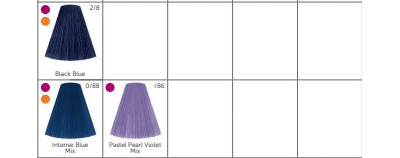 Londa Professional AMMONIA FREE Интенсивное тонирование для волос, 60 мл